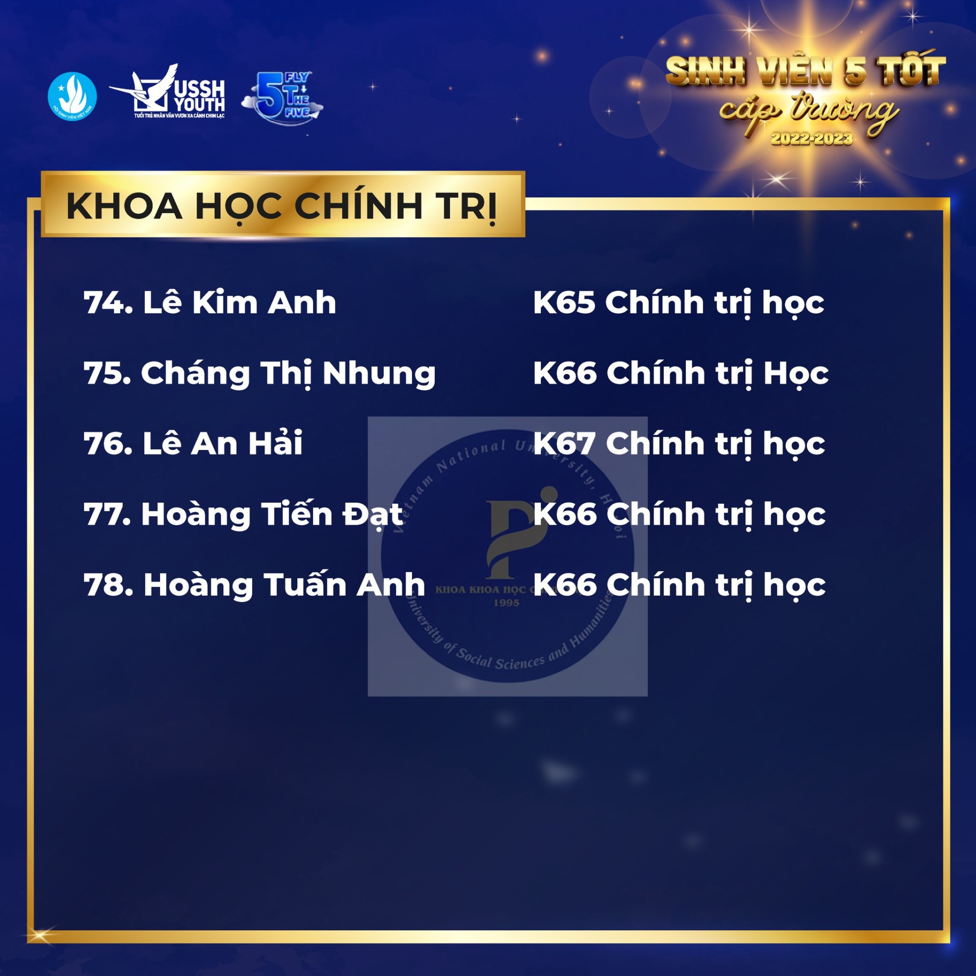 TUYÊN DƯƠNG SINH VIÊN 5 TỐT CẤP ĐHQGHN NĂM HỌC 2022 - 2023